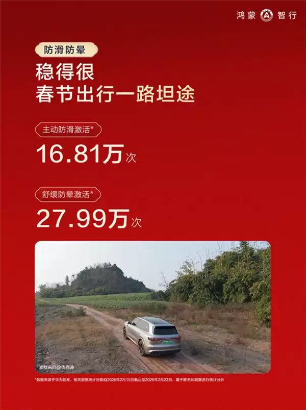 鸿蒙智行春节报告发布:辅助驾驶里程占比近一半 92%用户都用