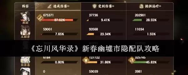 《忘川风华录》新春幽都隐配队攻略