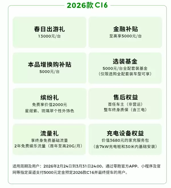 新势力销冠发力！零跑打响新春开年第一枪：至高钜惠4.6万