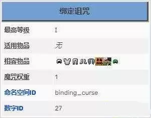 我的世界绑定诅咒有什么用2026