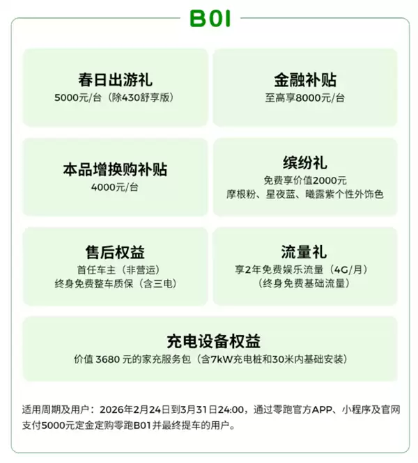 新势力销冠发力！零跑打响新春开年第一枪：至高钜惠4.6万