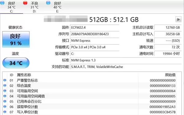 同样是256GB容量 为什么电脑缩水手机不缩水:真相揭开
