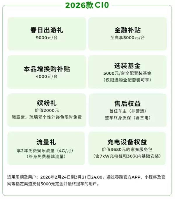 新势力销冠发力！零跑打响新春开年第一枪：至高钜惠4.6万