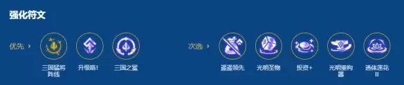 金铲铲之战2026福星恭喜发财锐雯开局阵容推荐
