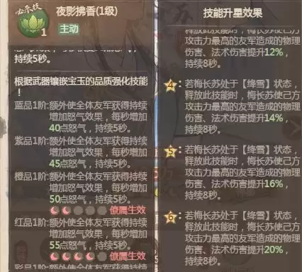 这城有良田梅长苏加点培养攻略