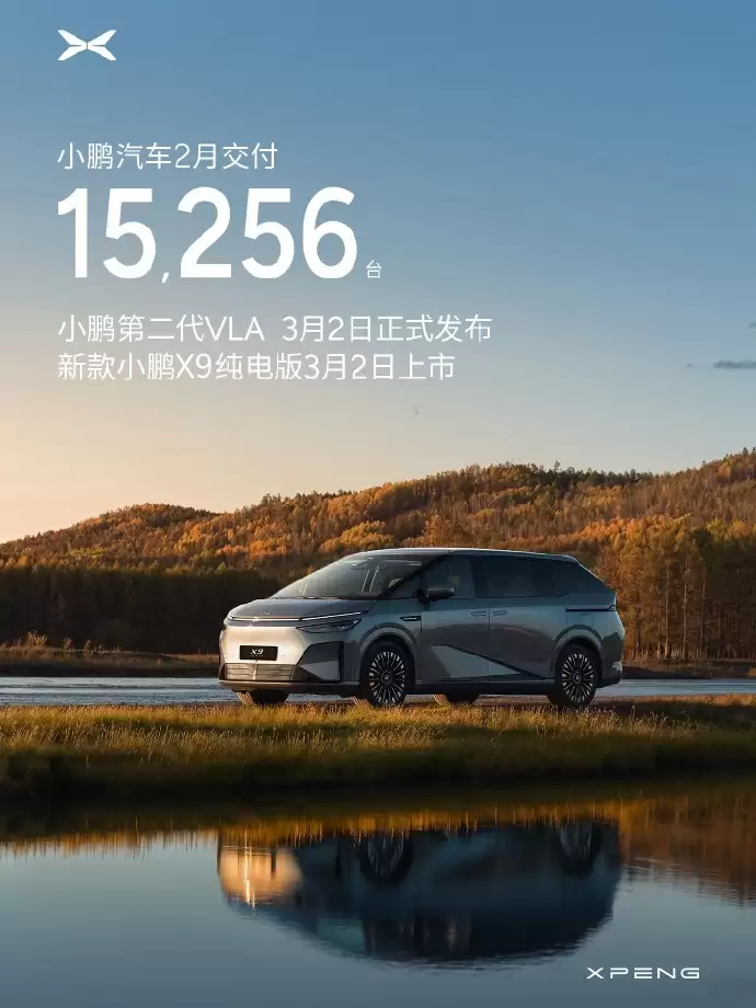 小鹏汽车2月交付15256台