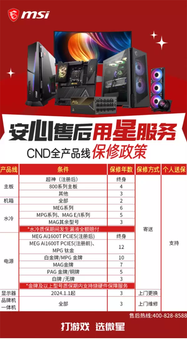 微星全面升级售后保修政策 延保+个人送保服务再升级