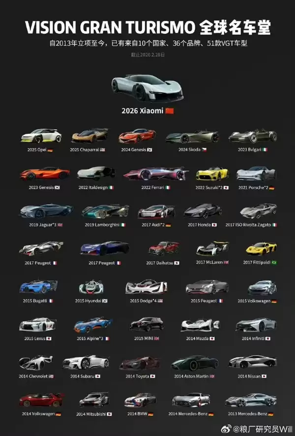 小米超跑实车线下展示 雷军:1:8大车模成本非常贵 有多少人想要