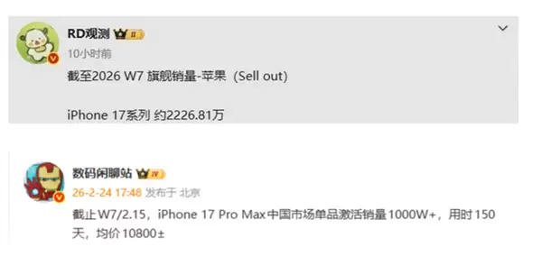 iPhone 17系列国内销量接近2300万:顶配版的万元Pro Max最受国人青睐
