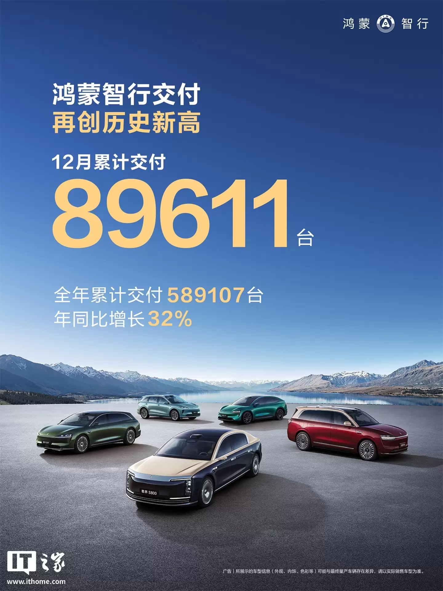 鸿蒙智行问界全系车型1-2月累计交付新车超5.8万