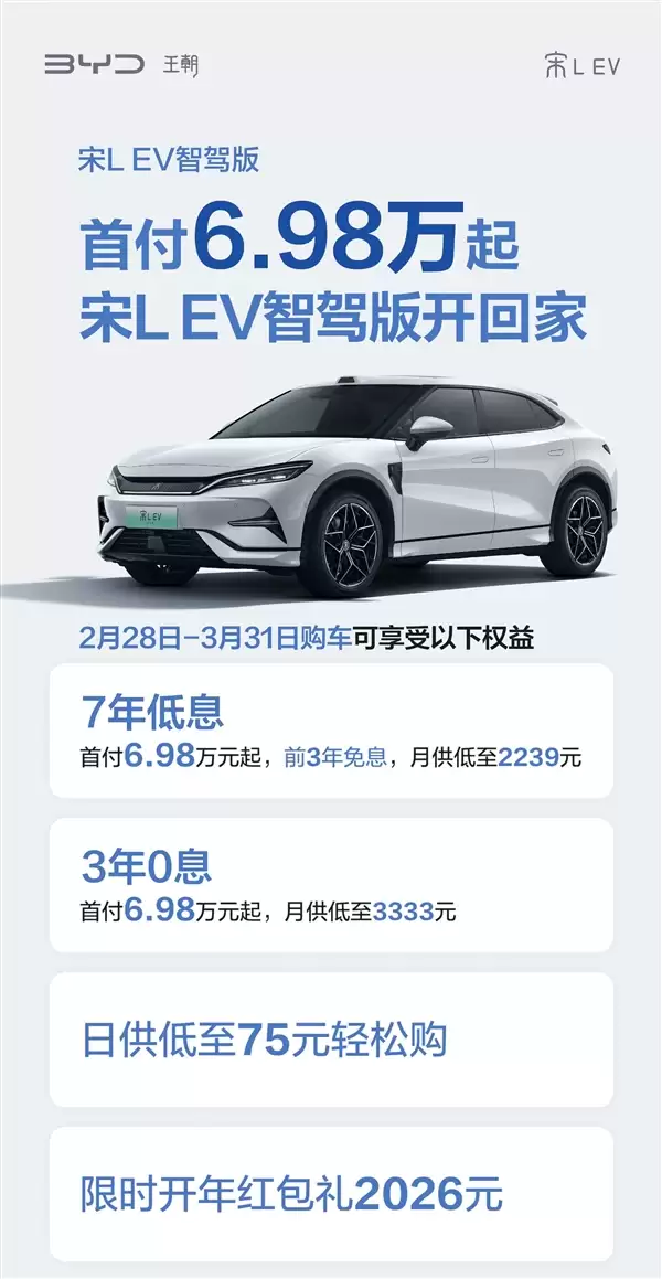 比亚迪宋家族开年王炸 限时金融礼遇上线：3年0息、7年低息
