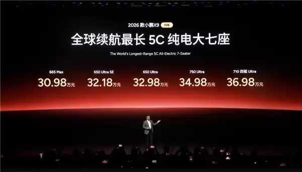 全球续航最长纯电大七座!2026款小鹏X9纯电版上市:30.98万起