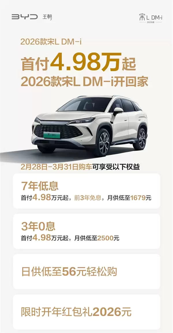 比亚迪宋家族开年王炸 限时金融礼遇上线：3年0息、7年低息