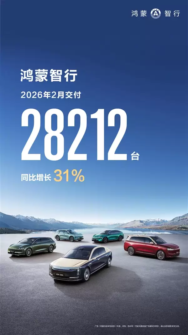 问界依旧是主力 鸿蒙智行2月交付2.8万辆：同比增长31%