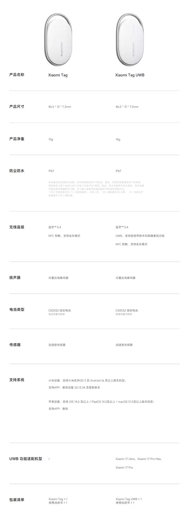 小米推出Xiaomi Tag国行版:BLE蓝牙版69元、UWB版129元