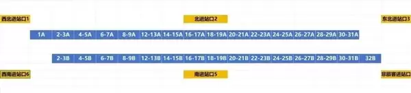 母亲送错进站口儿子狂追 郑州东站到底有多大?