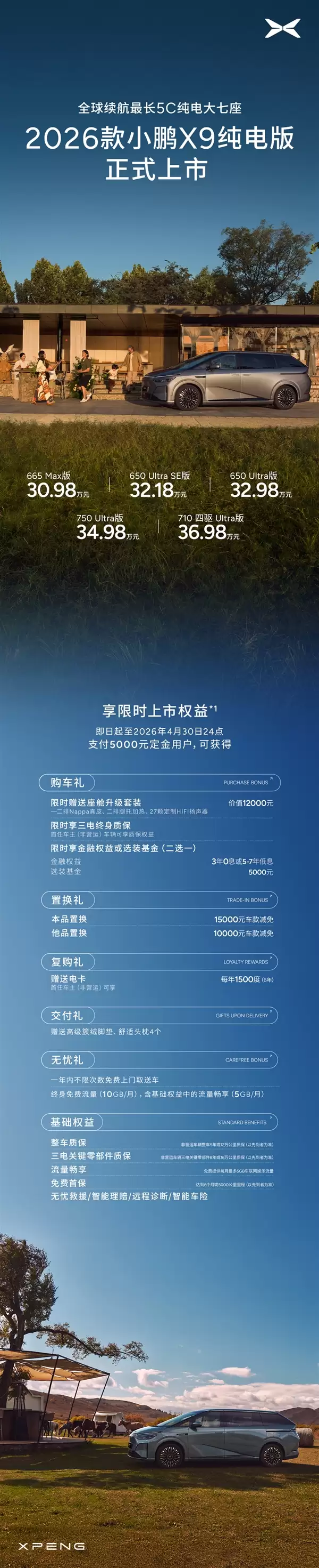 第二代VLA上车 通行效率比肩老司机！2026款小鹏X9纯电版一图看懂