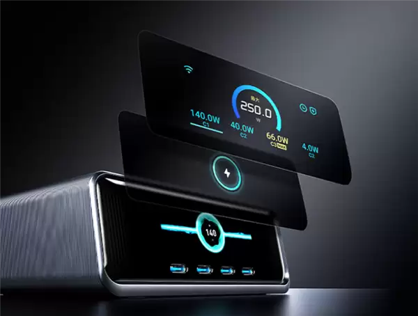 安克250W六口桌面充首发849元:4C+2A 配2.26寸LCD屏