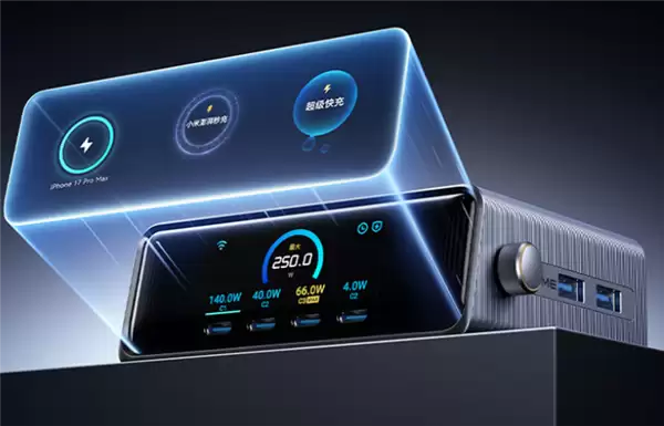 安克250W六口桌面充首发849元:4C+2A 配2.26寸LCD屏