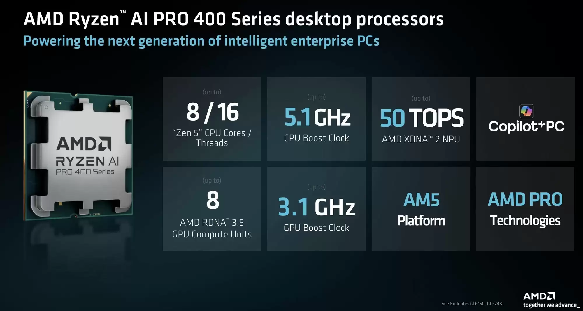 AMD推出桌面端锐龙AI PRO 400系列处理器 商用APU新品