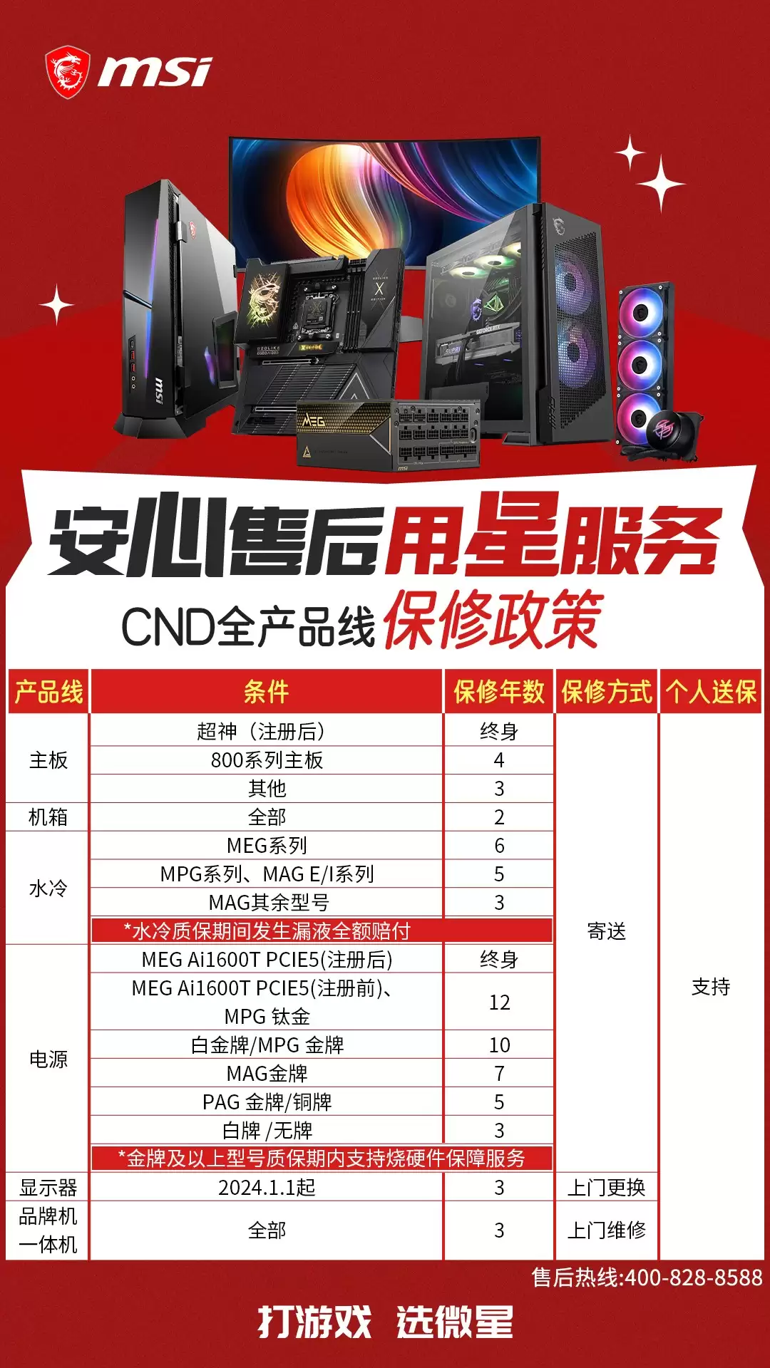 微星全面升级售后保修政策，延保+个人送保服务再上新台阶