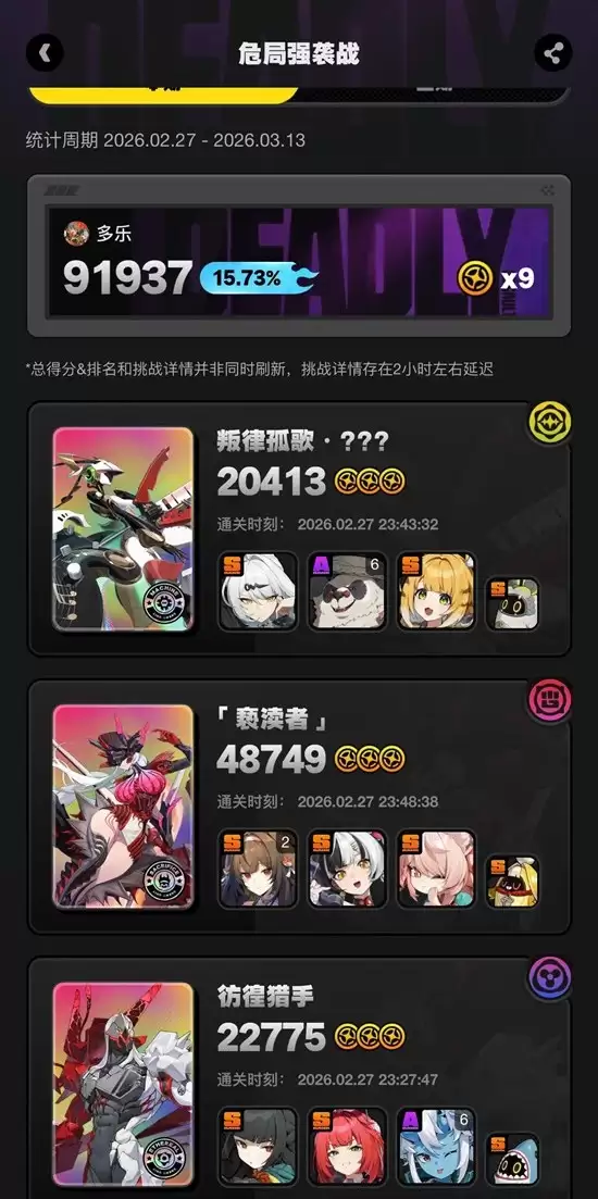 《绝区零》平民危机通关攻略