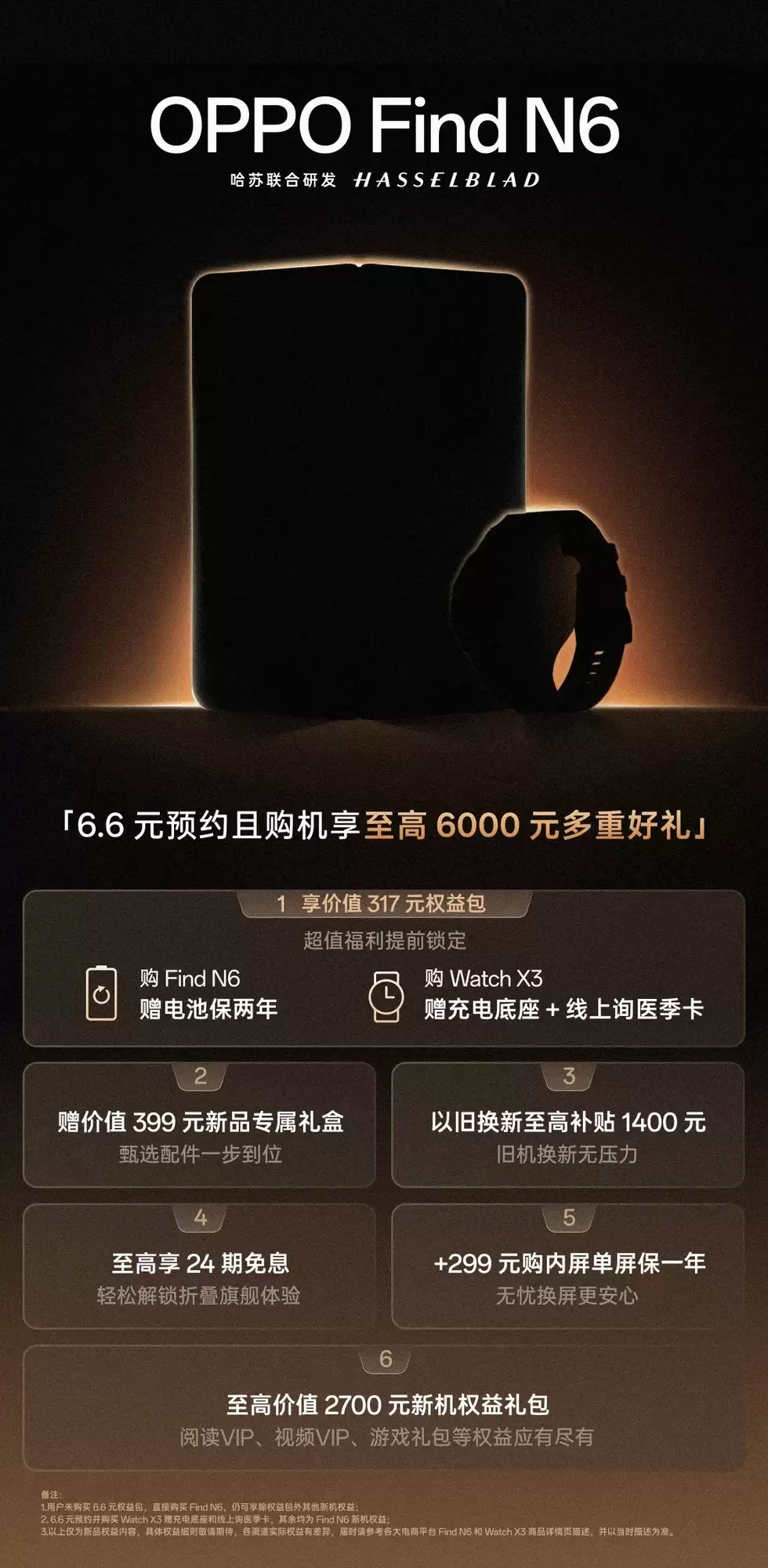 元宵节超前曝光来袭!OPPO Find N6平整度震惊外媒