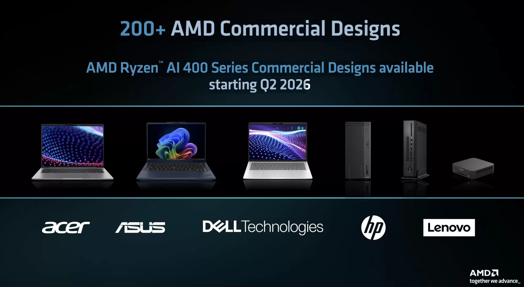 AMD推出桌面端锐龙AI PRO 400系列处理器 商用APU新品