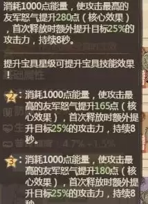 《这城有良田》怒气值机制解析及获取方式