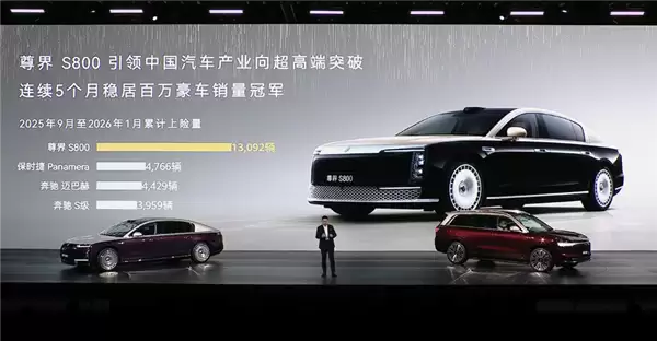 连续14个月中国汽车品牌成交均价第一!余承东:鸿蒙智行前几年吹过的牛实现了