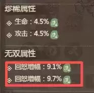 《这城有良田》怒气值机制解析及获取方式