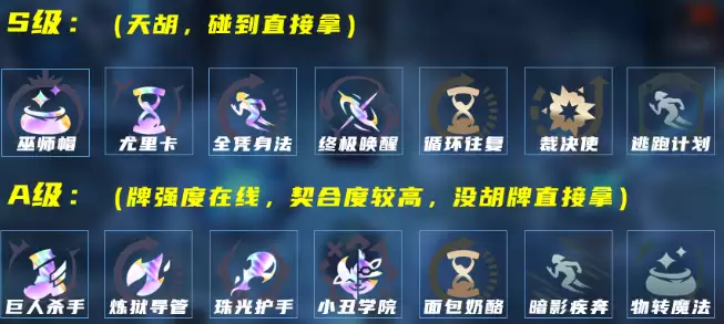 LOL海克斯大乱斗肉鱼怎么玩