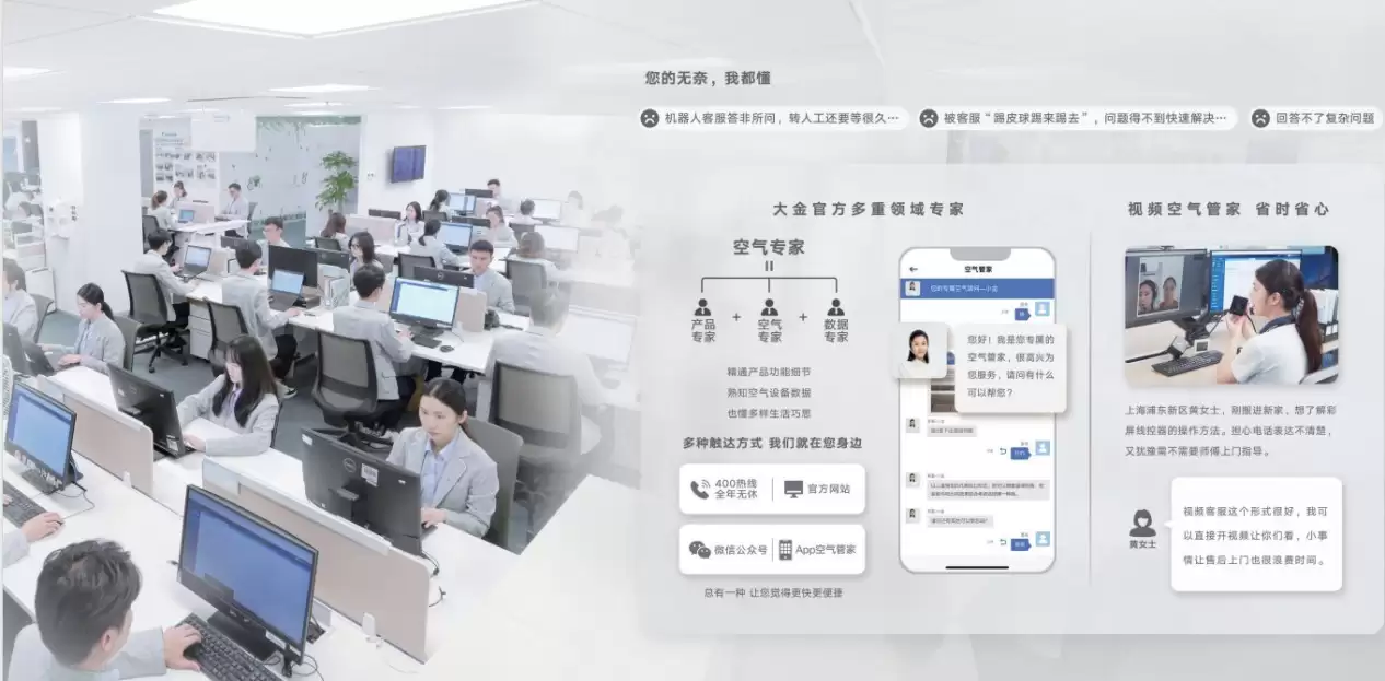 真人守护无界，服务贯穿全程：大金中国中央空调售后核心能力揭秘