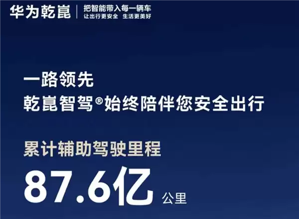 华为乾崑智驾2月数据曝光：累计辅助驾驶超87亿 行业断层领先