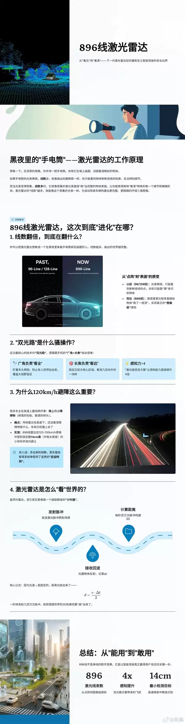 全球量产最高规格！一图看懂华为896线激光雷达：120米外看清14cm小物体