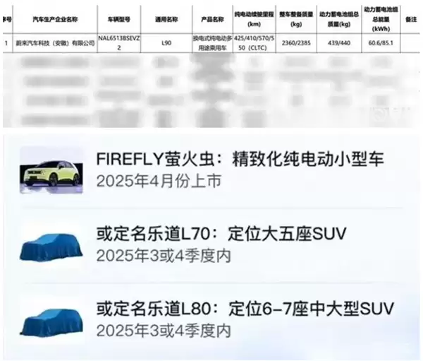 乐道L80 谍照曝光!预计有激光雷达版本 4月亮相