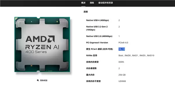 AMD锐龙AI 400G桌面CPU PCIe通道大缩水！最多才12条可用