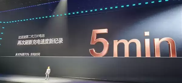 做得最早也做得最好!王传福:没有人比我们比亚迪更懂电池