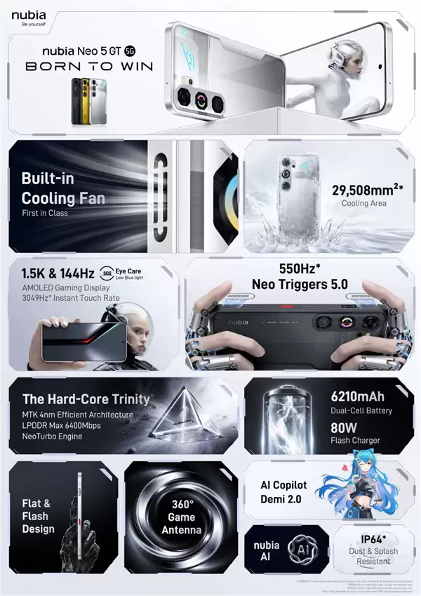 首款搭载风扇的天玑手机来了!努比亚Neo 5 GT发布:3200元起