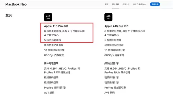 库克秀刀法 苹果MacBook Neo搭载残血版A18 Pro：砍掉一个GPU核心