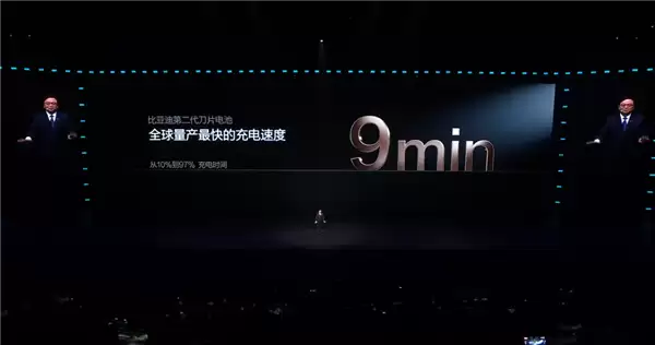 终结电动爹难题！比亚迪第二代刀片电池-20℃从20%充满仅12分钟