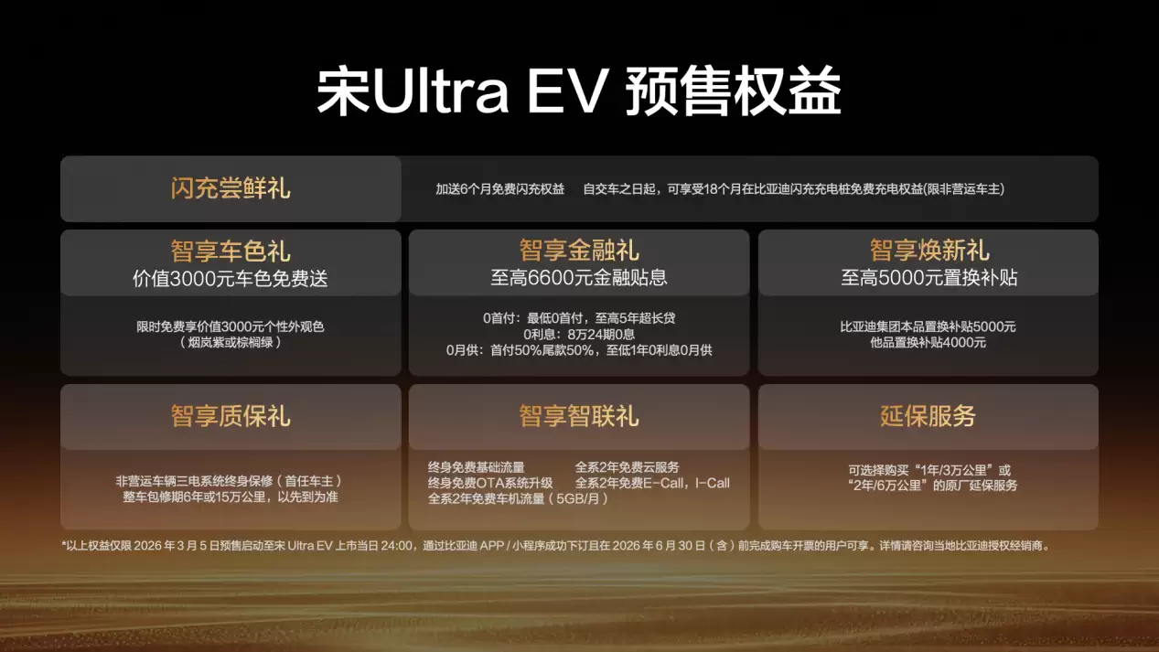 710km长续航+闪充 宋Ultra EV预售15.5万起