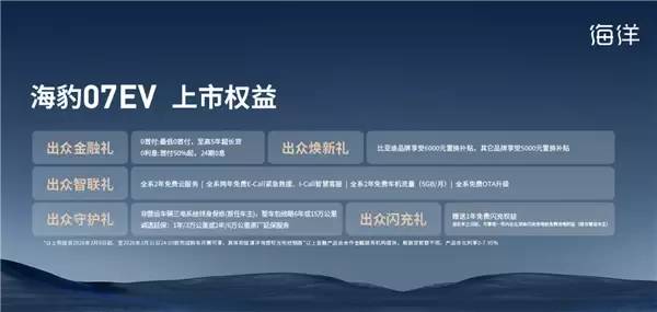 16.99万元起!比亚迪海狮07 EV上市:搭载第二代刀片电池 送一年免费闪充