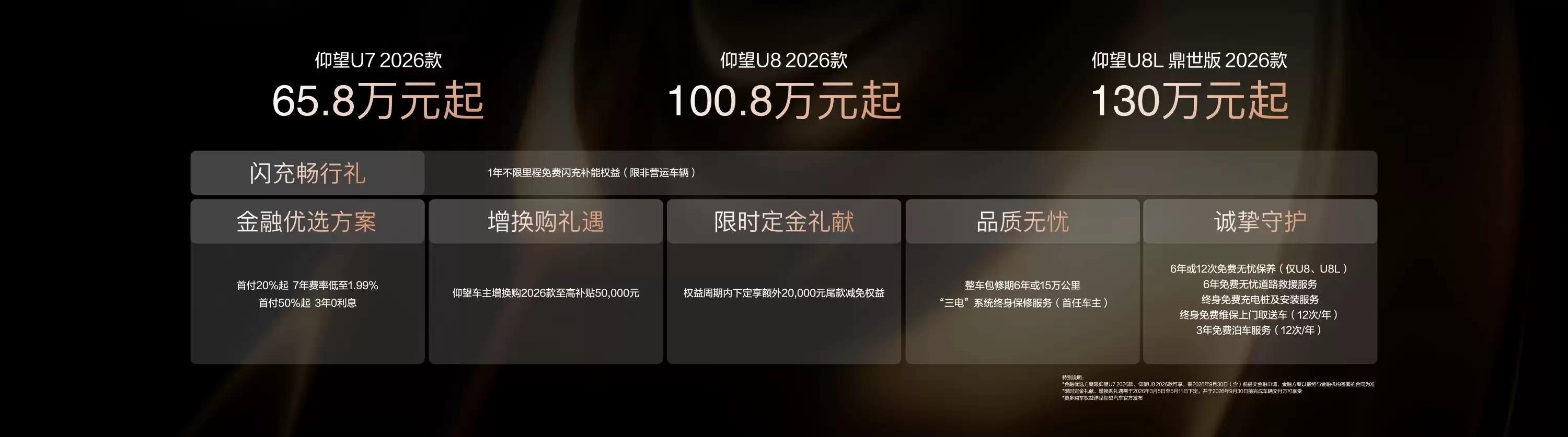 2026款仰望U7/U8系列三款旗舰车型上市，最高售价超130万