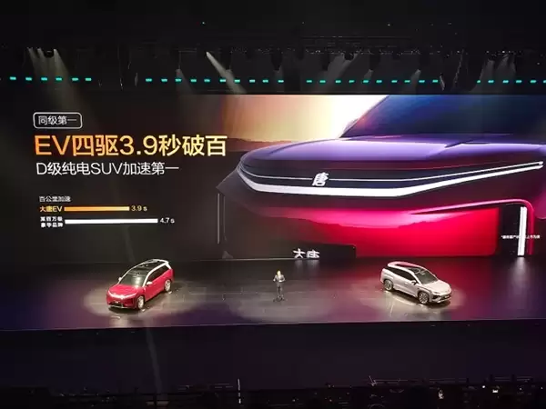 续航950km!比亚迪大唐首发亮相:全球纯电大型SUV续航第一