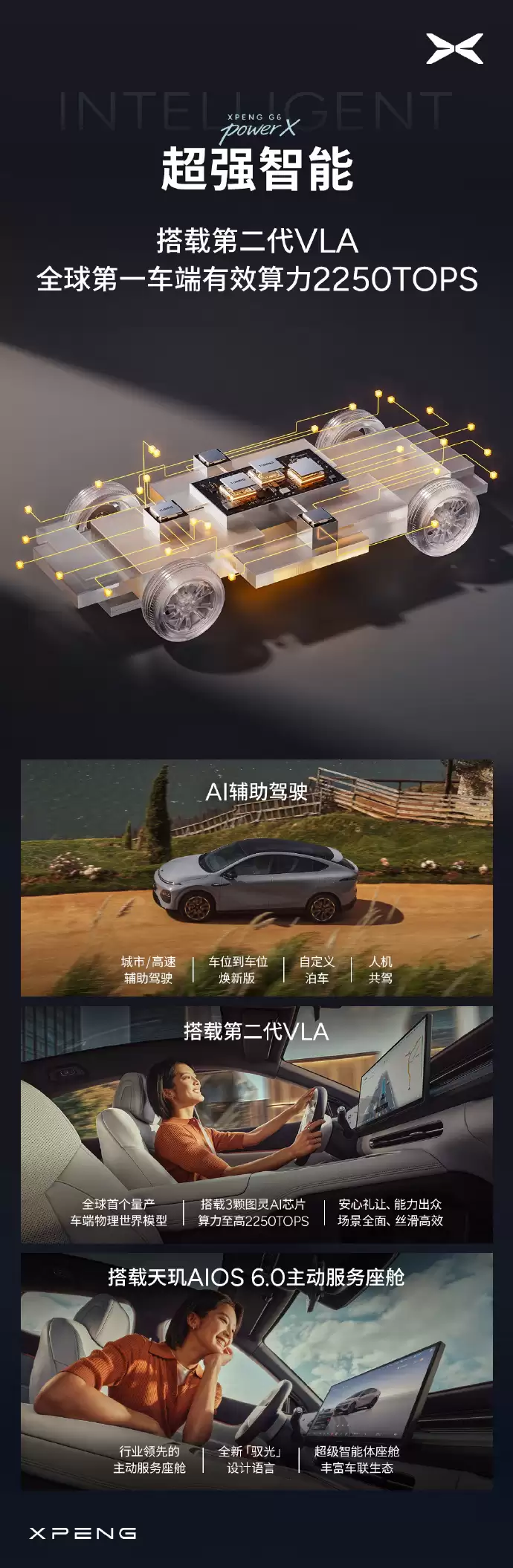 小鹏G6超级增程版上市：18.68万元 搭载第二代VLA大模型