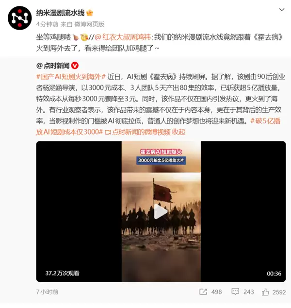 国产AI短剧《霍去病》火到海外 播放量超5亿！3000元成本、3人团队5天产出80集