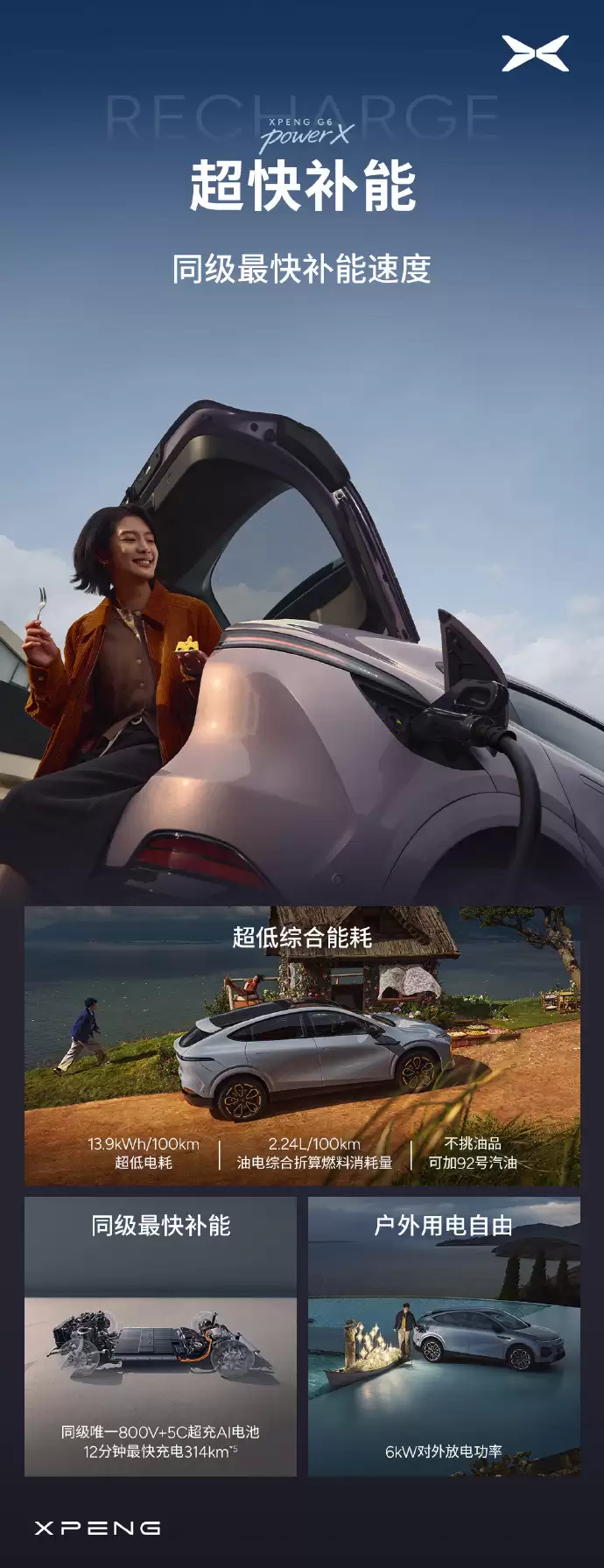 小鹏G6超级增程版上市：18.68万元 搭载第二代VLA大模型