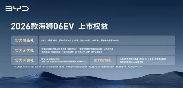 15.99万起！比亚迪新款海狮06EV上市：纯电续航710km+闪充