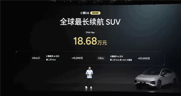 小鹏G6超级增程版上市：1704km续航+2250TOPS算力，18.68万元起